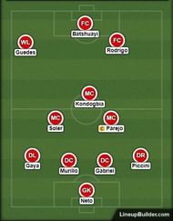 Kondogbia is a key man in Marcelino's formation
